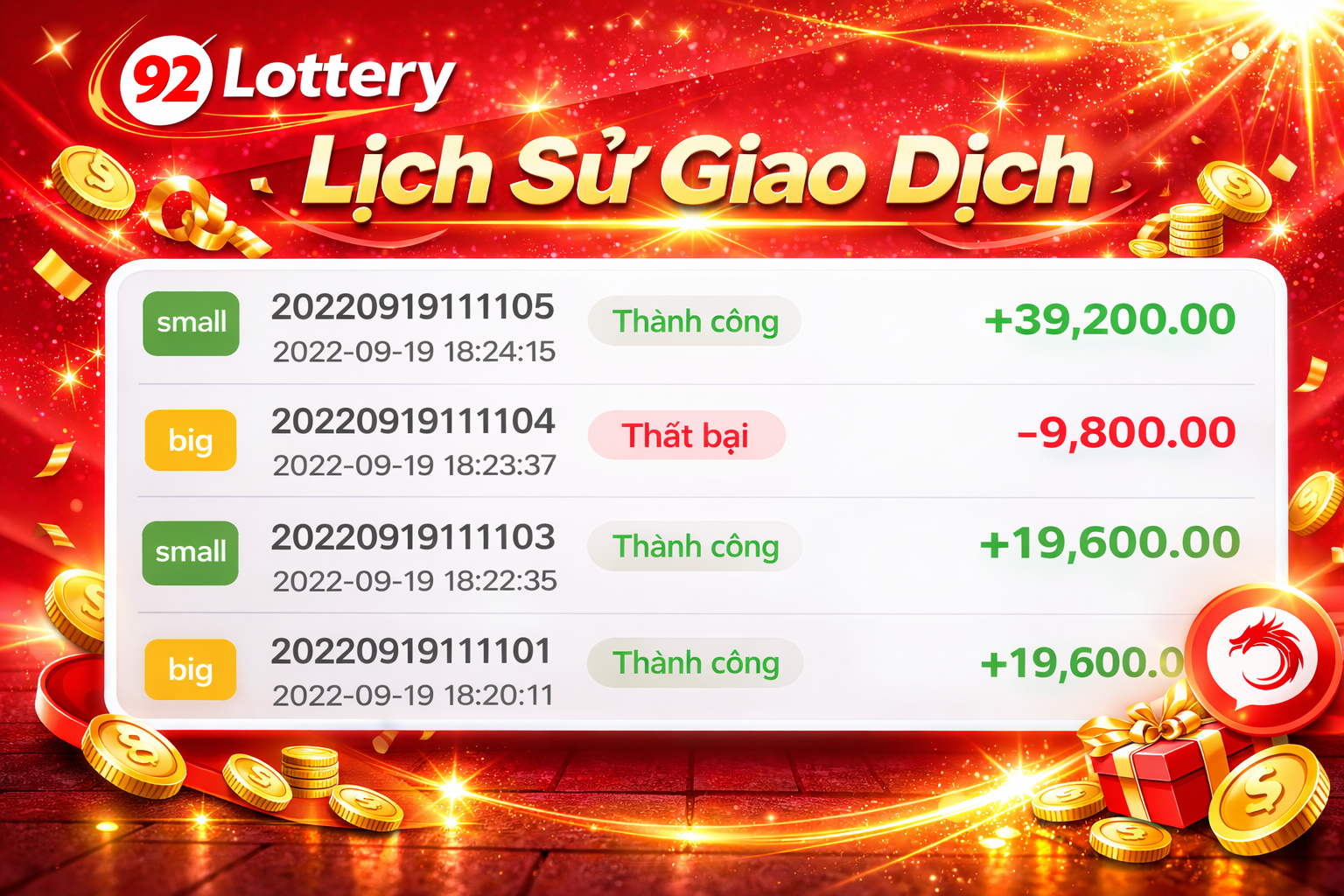 Lịch sử giao dịch hoành tráng