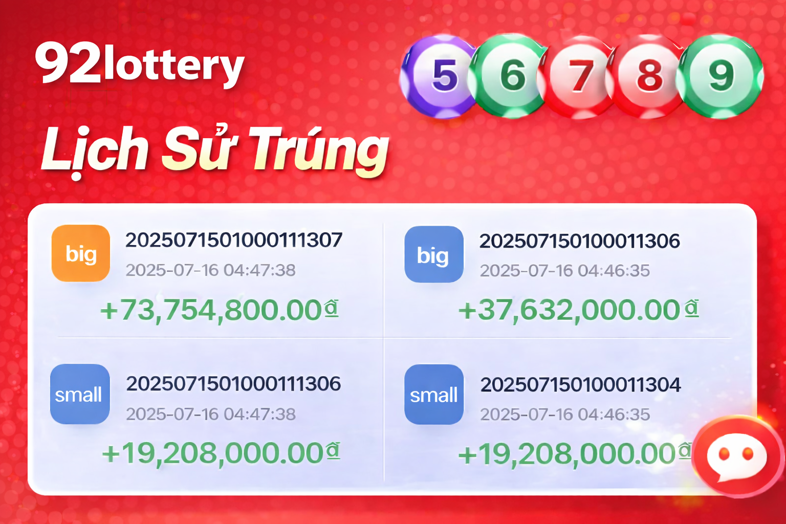 Lịch sử trúng thưởng xổ số